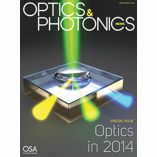 Optics Highlight 2014